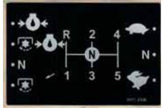 59112006: Verschiebungsschema
