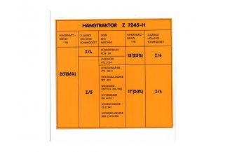 62476616: Etikettenarbeit mit ND-Maschine