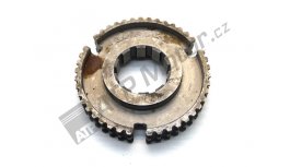 Synchroner Kern 4+5.R LKT