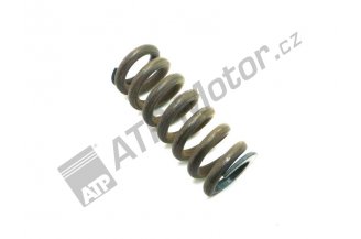 20113609: Spring Z2011