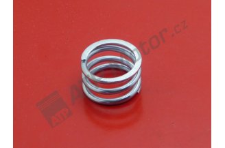 59112026: Pružina krytky 80-147-023