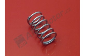 69112610: Pufferfeder