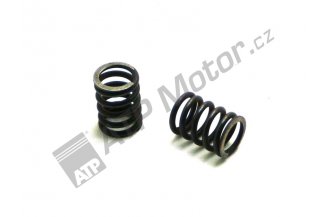 930422: Innere Reglerfeder