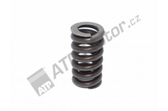 M501602032: Pružina