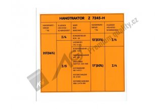 62476616: Štítek práce se strojem ND AGS
