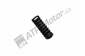 M501702148A: Pružina