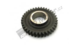 Angetriebenes Rad 1.R z=36 JRL