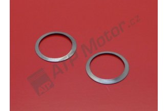 09220195: Podložka distanční s=0,50 mm ŽTR-165