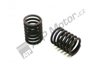 930424: Regulierungsfeder extern