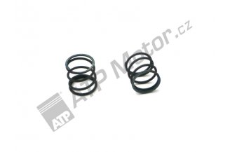 67112216: Pružina 2