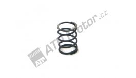 Pružina přítlačná