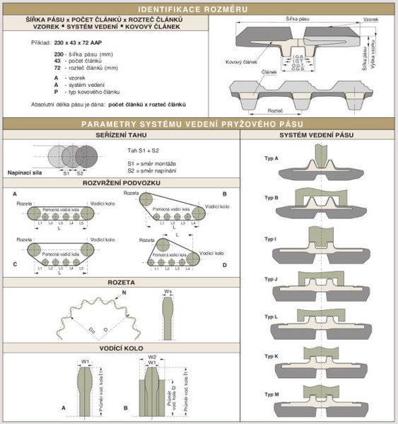 pryzove pasy prospekt